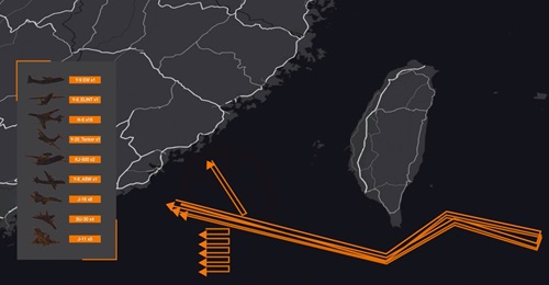 Case Study - A focus on the Sahel Region using Janes Country Intelligence