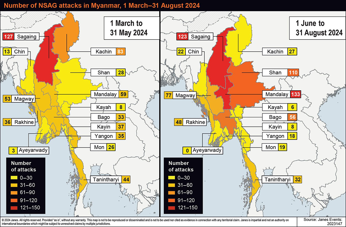 Intensity of attacks in Myanmar