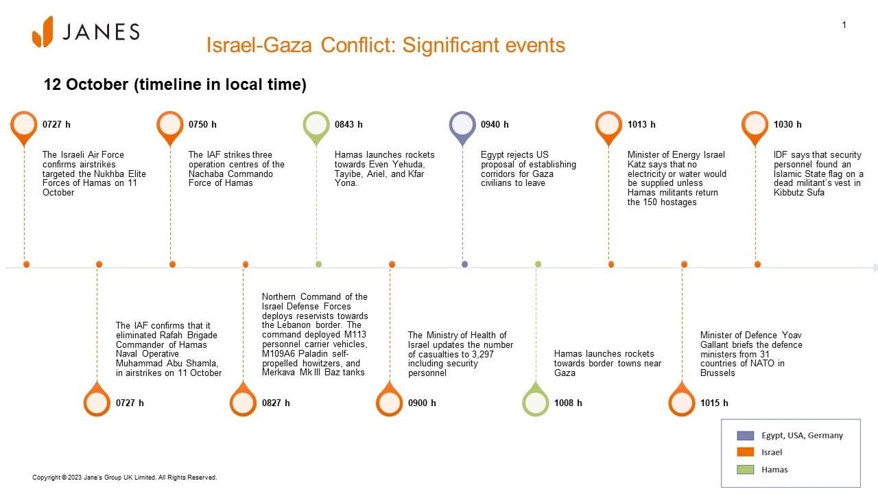 Israel-Gaza: Situation update, 12 October 2023