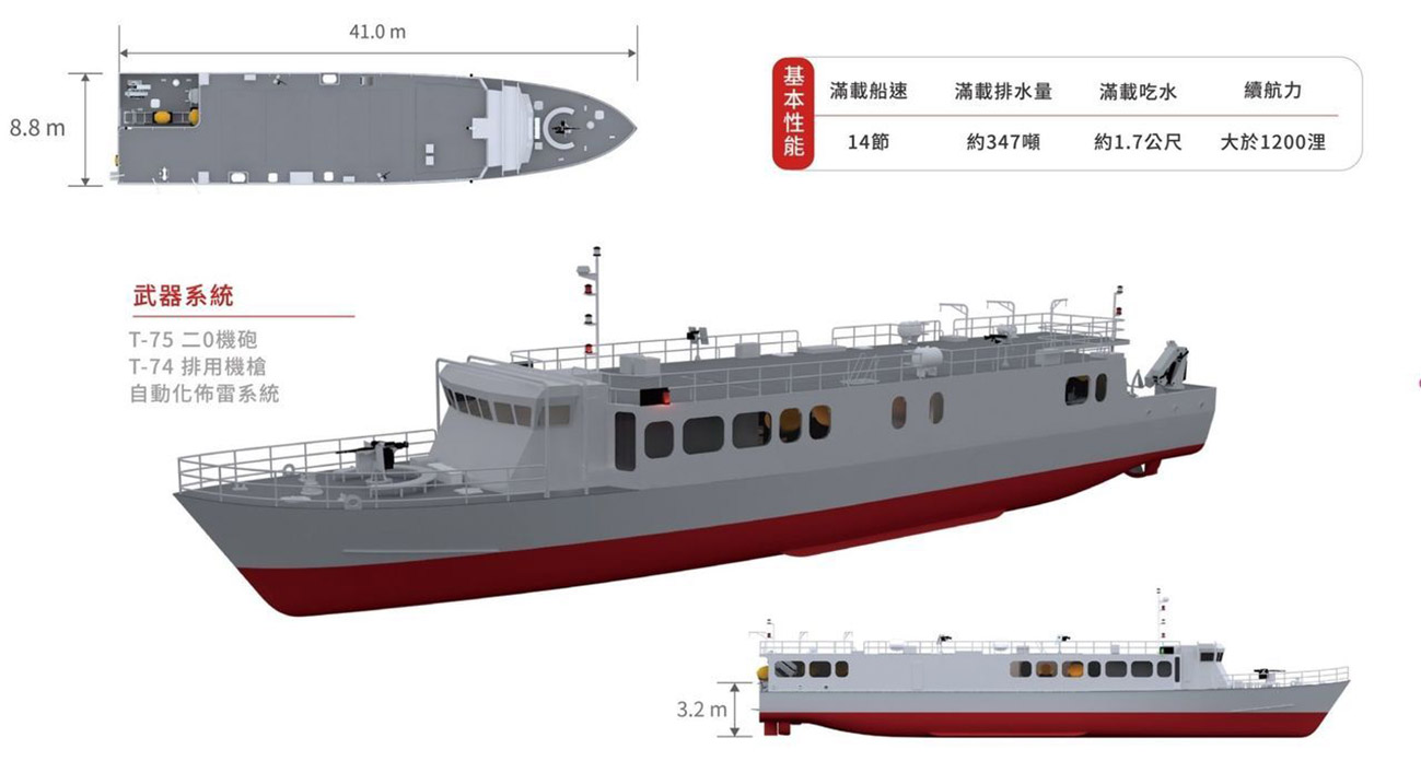 Computer-generated imagery showing the dimensions of Taiwan’s new ‘rapid minelayer’, four units of which are currently being built for the RoCN by Lungteh Shipbuilding. (RoCN)